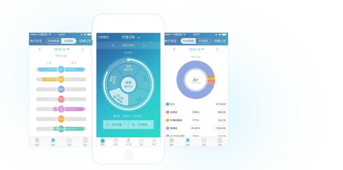 面向小微企业的一键代账服务平台