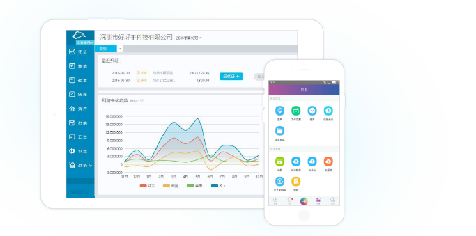 面向小微企业的云会计、云进销存等SaaS应用